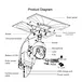 3g sim card ip camera
